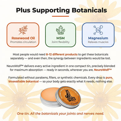 NeuroWolf™ Nerve & Joint Relief Balm