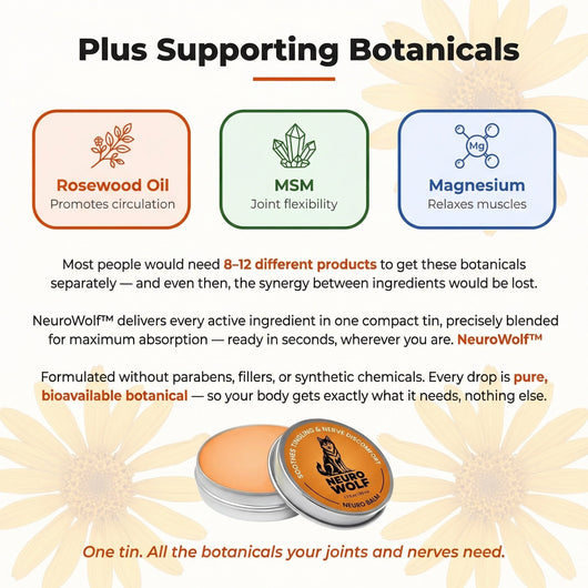 NeuroWolf™ Nerve & Joint Relief Balm