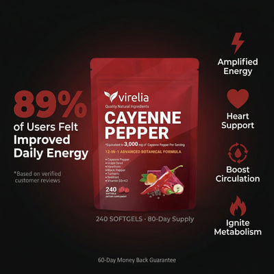 Virelia™ Cayenne Pepper Softgels (240pcs)