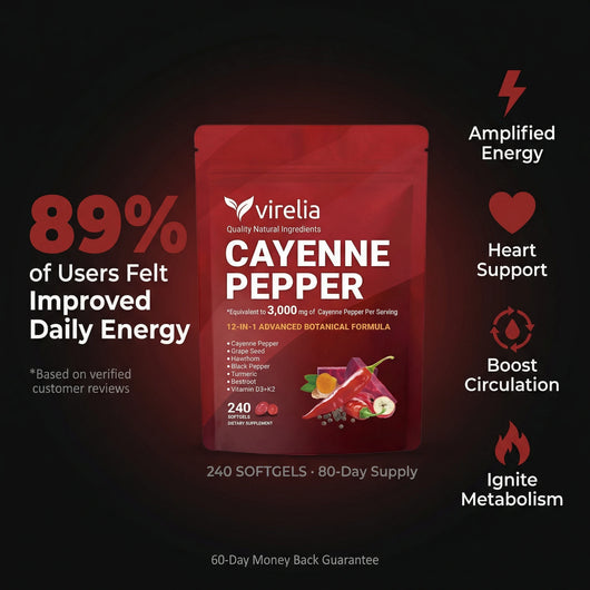 Virelia™ Cayenne Pepper Softgels (240pcs)
