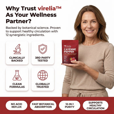 Virelia™ Cayenne Pepper Softgels (60 softgels)