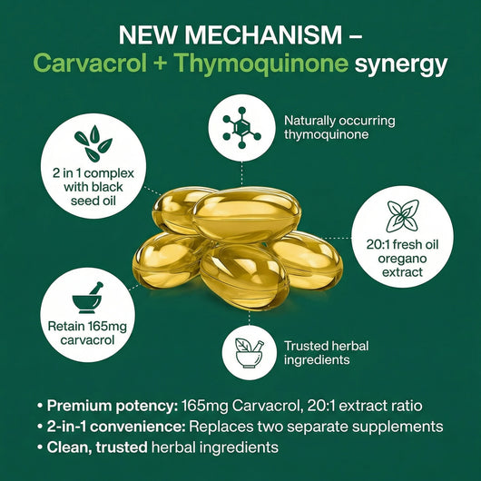 Virelia™ 2-in-1 Immune & Digestive Support - Oil of Oregano + Black Seed Oil with 165mg Carvacrol