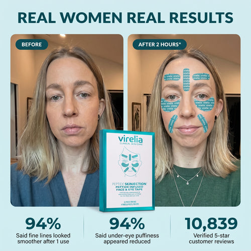 Virelia™ Peptide-Infused Face & Eye Tape