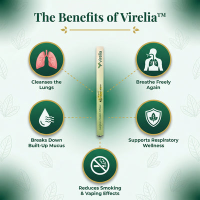 Virelia™ Botanical LungCare Mullein Diffuser