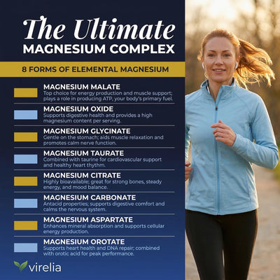 Virelia™ 8-in-1 Magnesium Complex