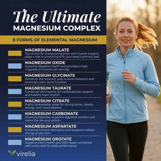 Virelia™ 8-in-1 Magnesium Complex