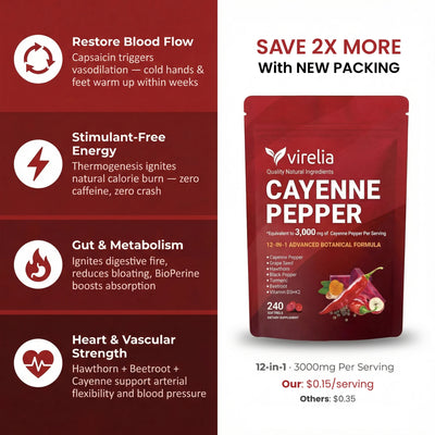 Virelia™ Cayenne Pepper Softgels (240pcs)