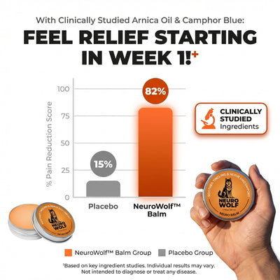 NeuroWolf™ Nerve & Joint Relief Balm