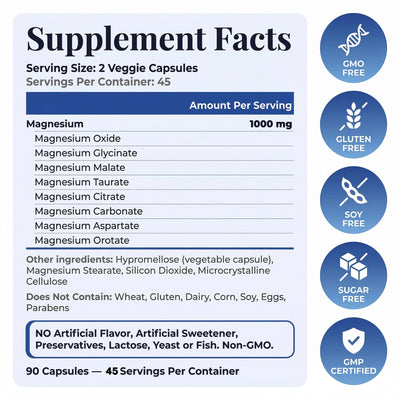 Virelia™ 8-in-1 Magnesium Complex