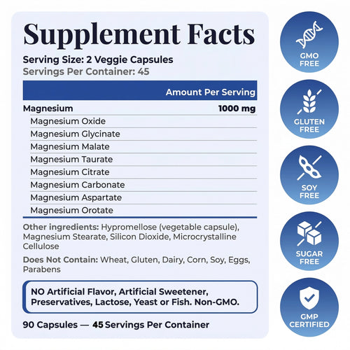 Virelia™ 8-in-1 Magnesium Complex