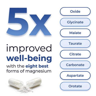 Virelia™ 8-in-1 Magnesium Complex