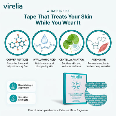 Virelia™ Peptide-Infused Face & Eye Tape