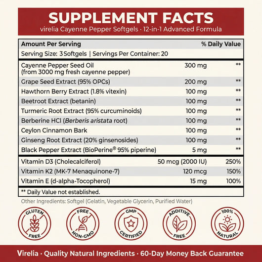 Virelia™ - Cayenne Pepper Softgels