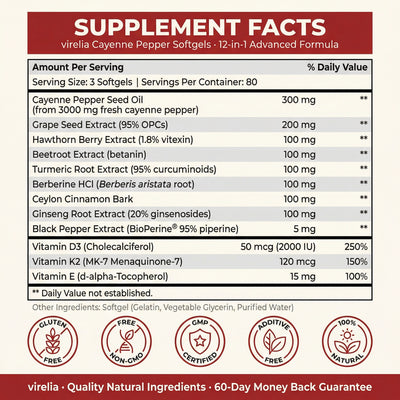 Virelia™ Cayenne Pepper Softgels (240pcs)