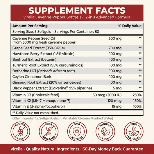 Virelia™ Cayenne Pepper Softgels (240pcs)