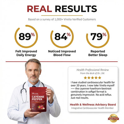 Virelia™ - Cayenne Pepper Softgels