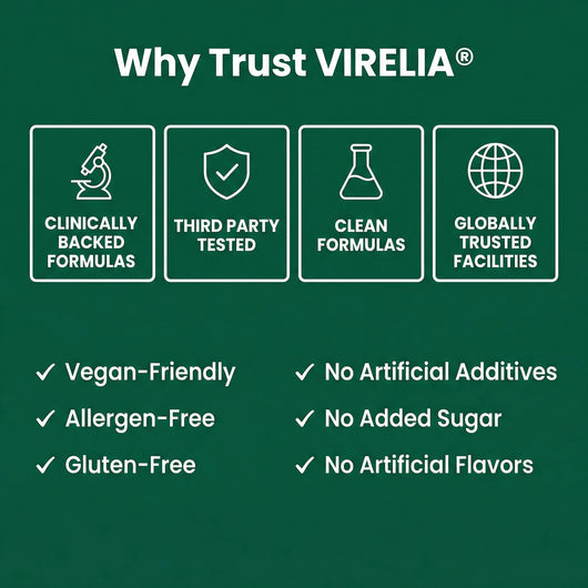 Virelia™ 2-in-1 Immune & Digestive Support - Oil of Oregano + Black Seed Oil with 165mg Carvacrol