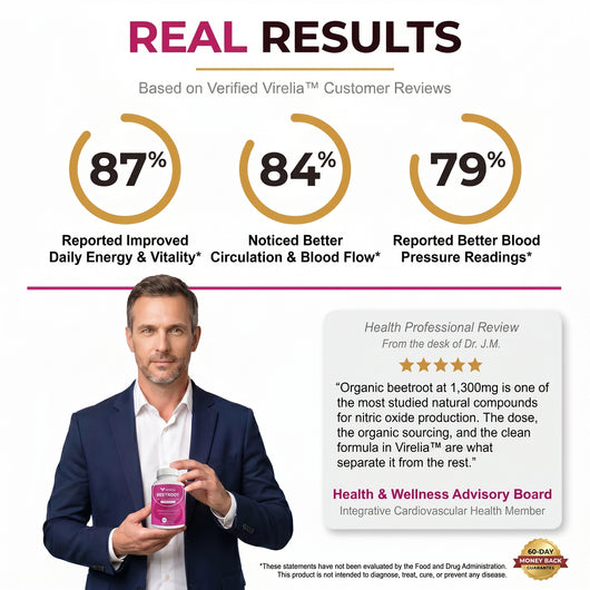 Virelia™ Beetroot Capsules