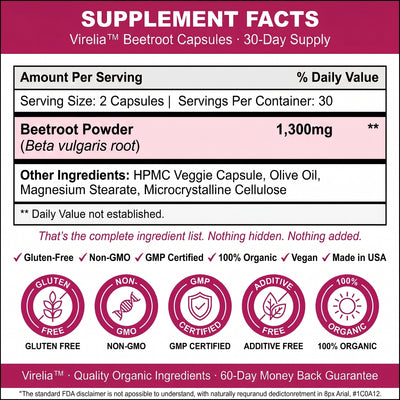 Virelia™ Beetroot Capsules