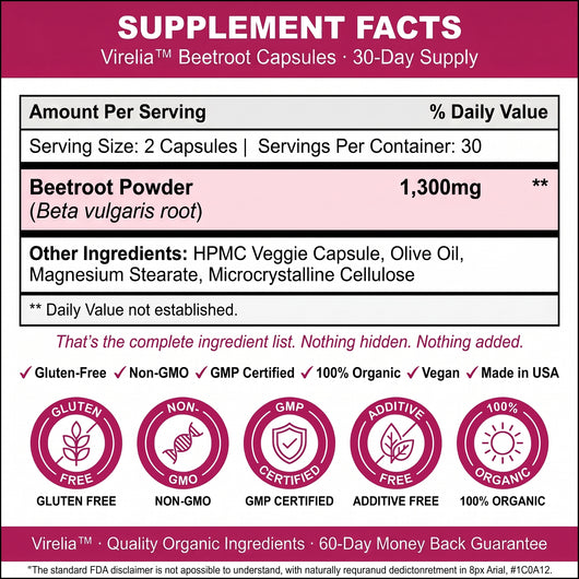 Virelia™ Beetroot Capsules