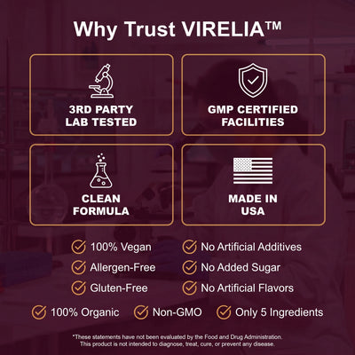 Virelia™ Beetroot Capsules