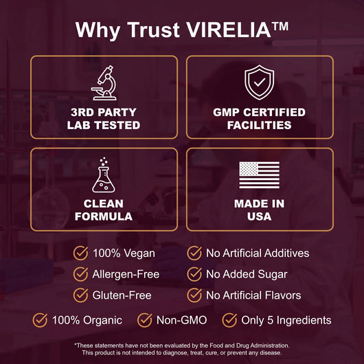 Virelia™ Beetroot Capsules