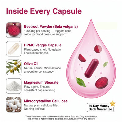 Virelia™ Beetroot Capsules