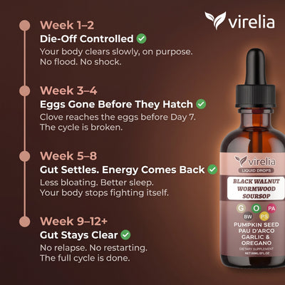 Virelia™ Black Walnut Wormwood