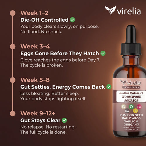 Virelia™ Black Walnut Wormwood