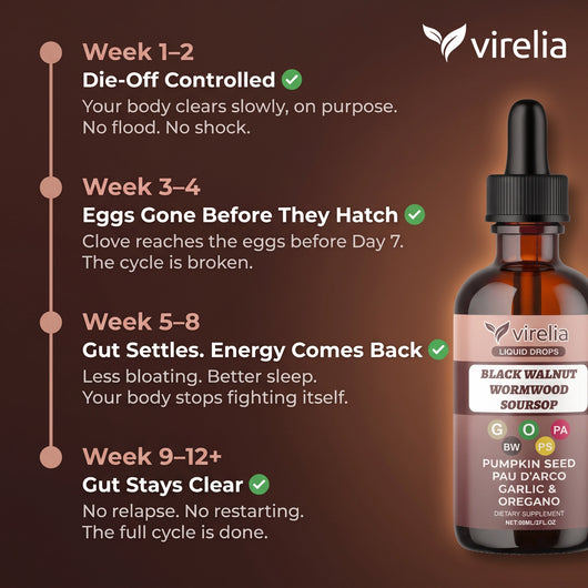 Virelia™ Black Walnut Wormwood