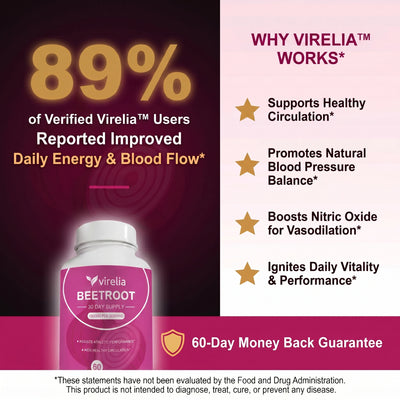 Virelia™ Beetroot Capsules