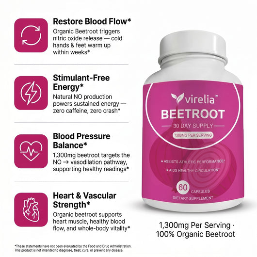 Virelia™ Beetroot Capsules