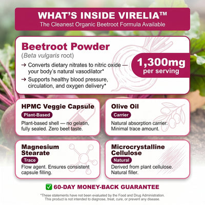 Virelia™ Beetroot Capsules