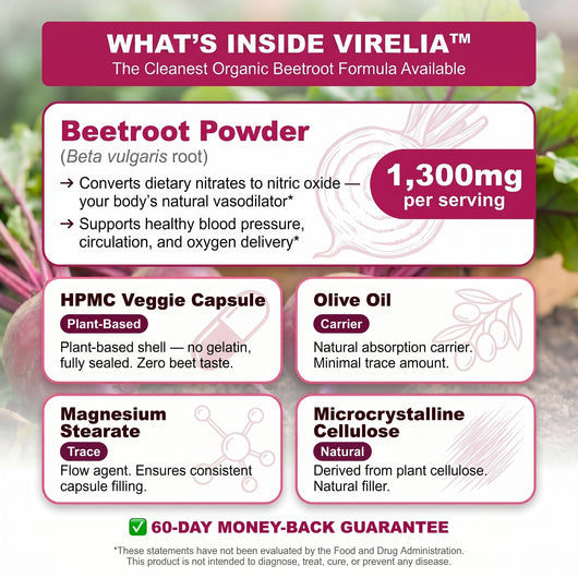 Virelia™ Beetroot Capsules