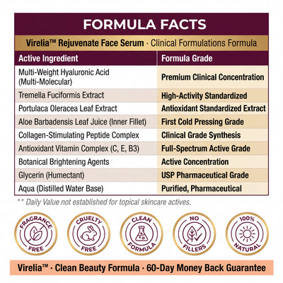 Virelia™ Rejuvenate Face Serum