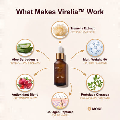 Virelia™ Rejuvenate Face Serum