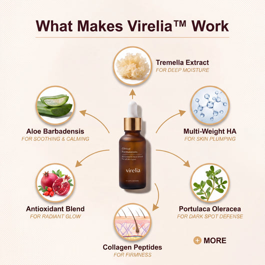 Virelia™ Rejuvenate Face Serum