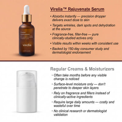 Virelia™ Rejuvenate Face Serum