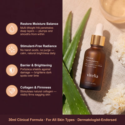 Virelia™ Rejuvenate Face Serum