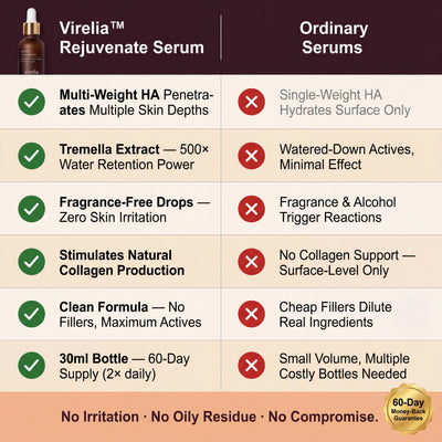 Virelia™ Rejuvenate Face Serum