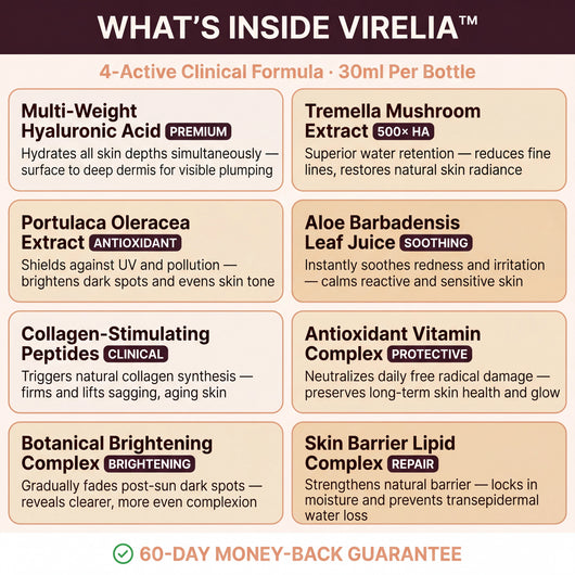 Virelia™ Rejuvenate Face Serum