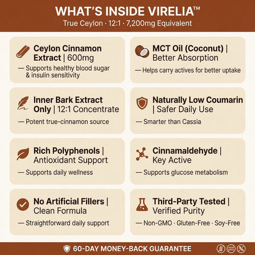 Virelia™ Ceylon Cinnamon