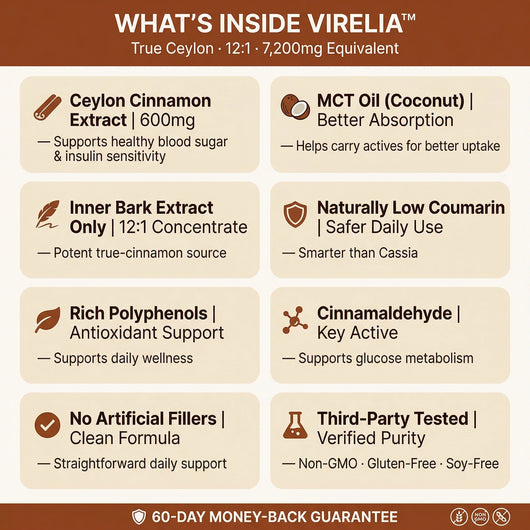 Virelia™ Ceylon Cinnamon