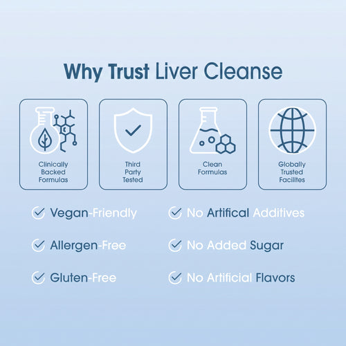Virelia™ Liver Cleanse