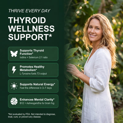 Virelia™ Thyroid Support Drops
