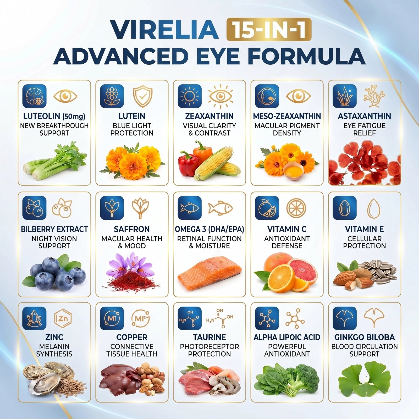 Clinically Proven Ingredients