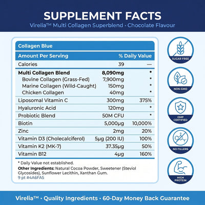 Virelia™ Multi Collagen Superblend