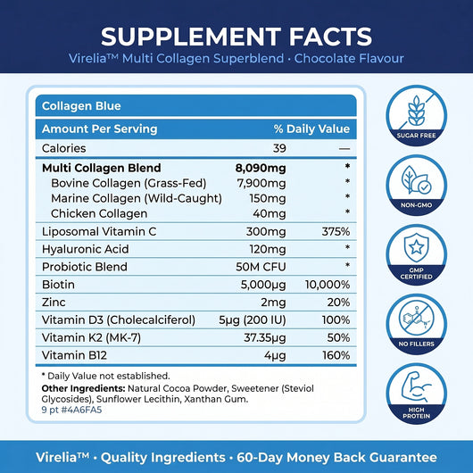 Virelia™ Multi Collagen Superblend