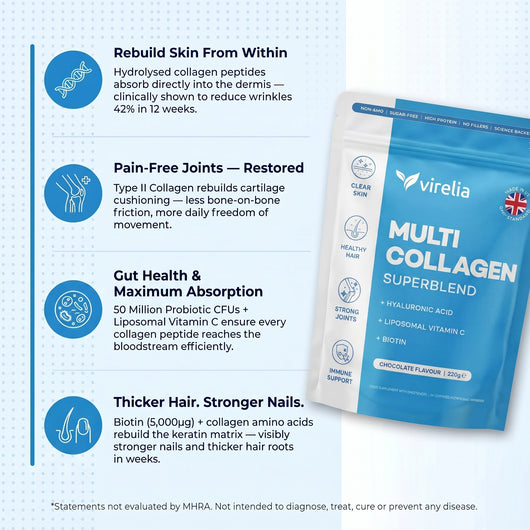 Virelia™ Multi Collagen Superblend