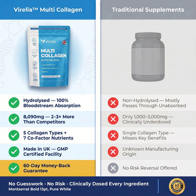 Virelia™ Multi Collagen Superblend